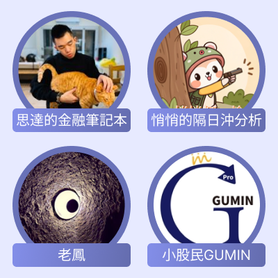 🚀 從 0 到 1 的品牌升級